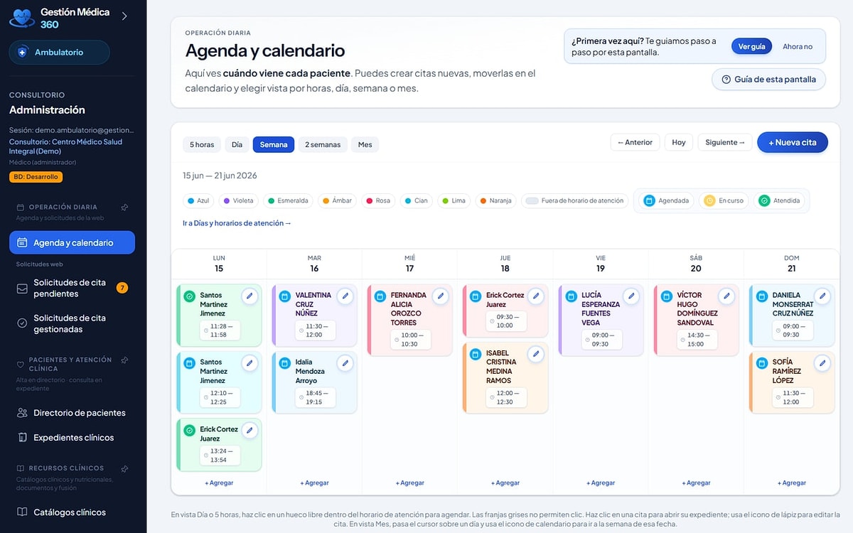 Agenda y calendario de citas en el panel Ambulatorio