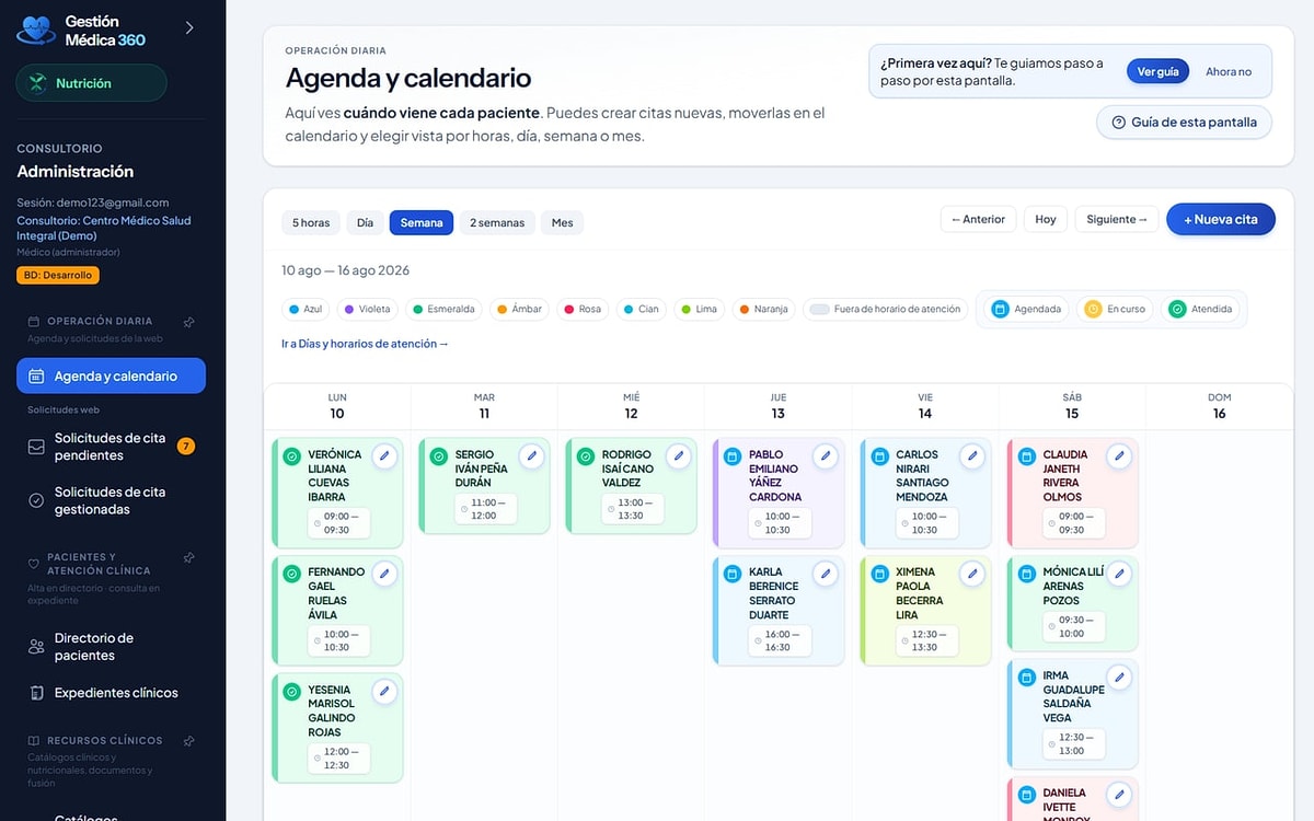 Agenda y calendario de citas en el panel Nutrición