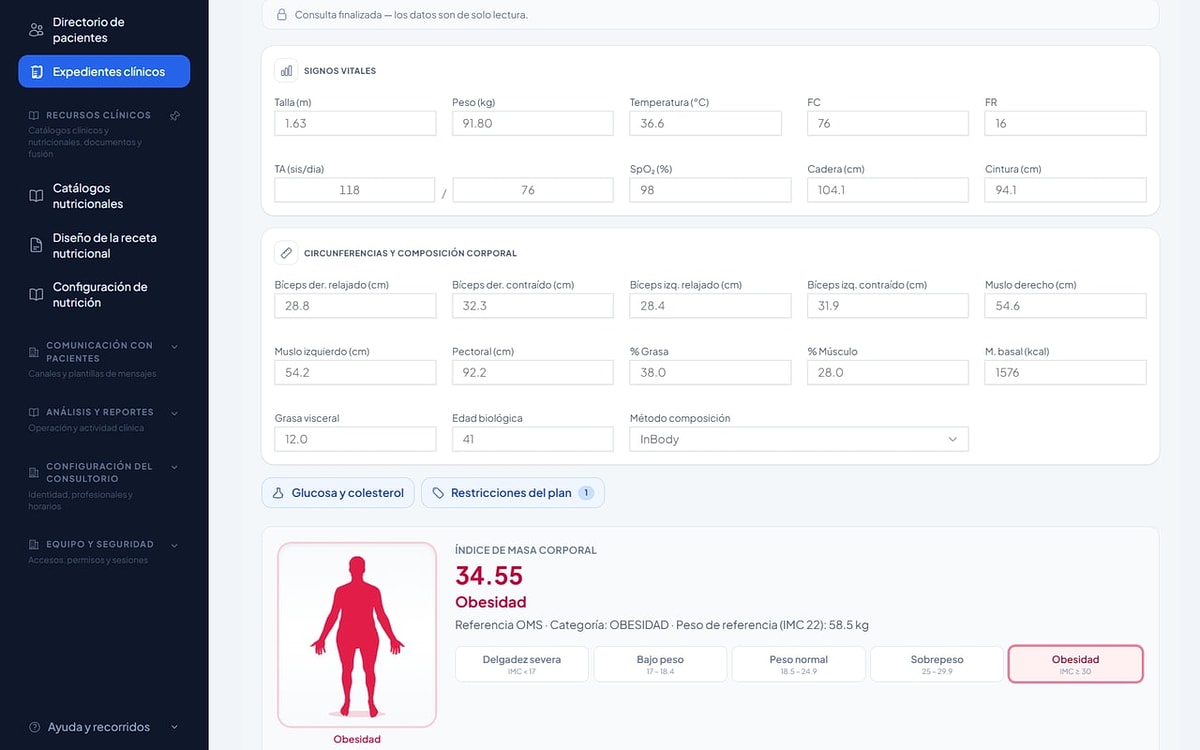Valoración con silueta corporal e IMC en consulta