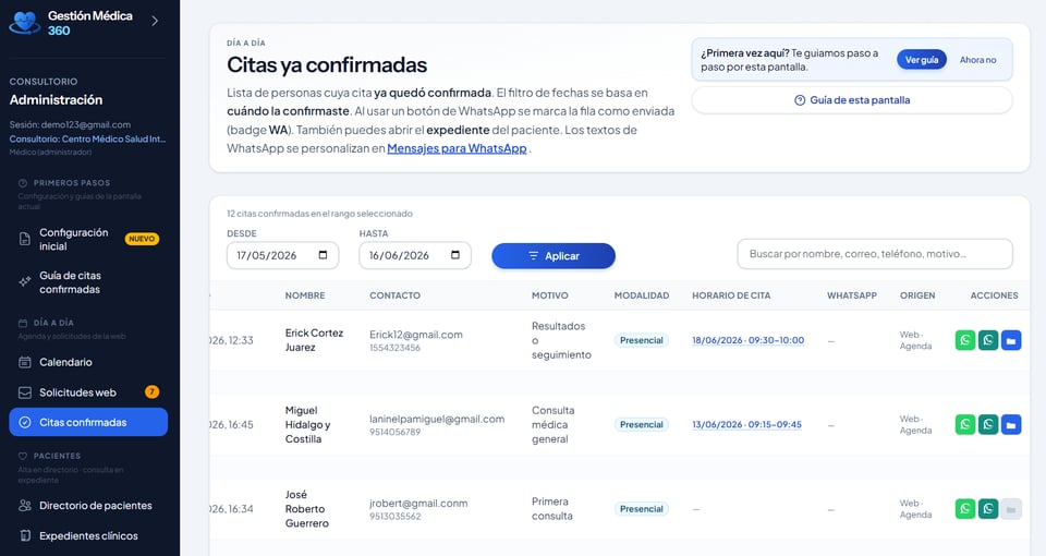 Listado de citas confirmadas